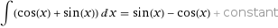 Sikus (trigonometric function) - My, Mathematics, Trigonometry, Entertaining math, Higher mathematics, Applied mathematics, Geometry, Longpost