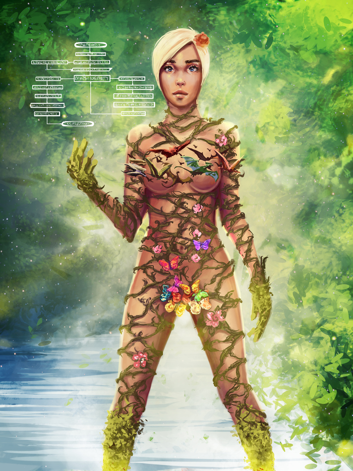 Jana Roe - Fantasy, Art, Biology, Girls, Scientists