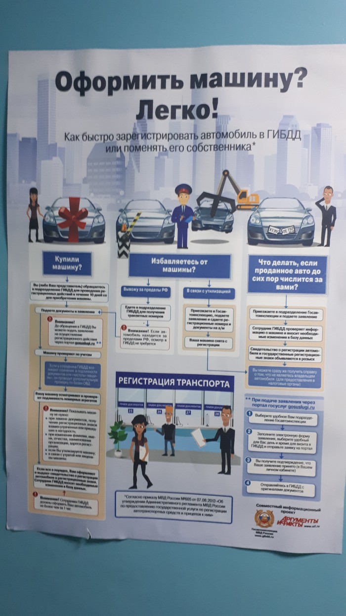 Traffic rules - Law, Longpost, Poster, My, Traffic police