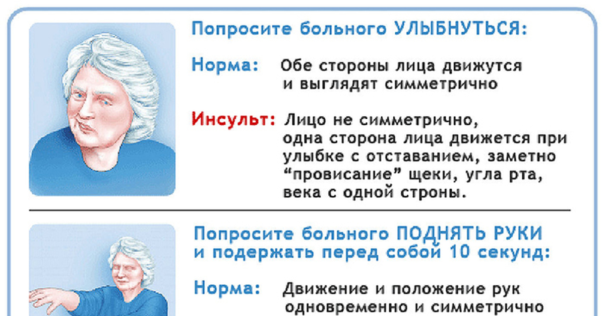 Больной просит. Какое лицо у человека с инсультом. Человек не может улыбнуться при инсульте. Нормально обвисшее лицо инсульт. Просьба о больном.