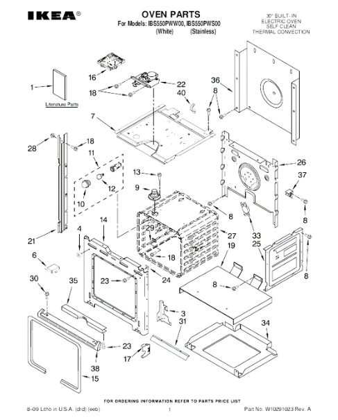 IKEA gamification. - IKEA, Longpost, Life stories, Video