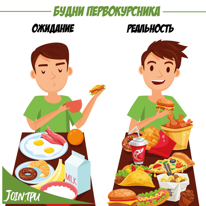 студенческая жизнь это незабываемая пора