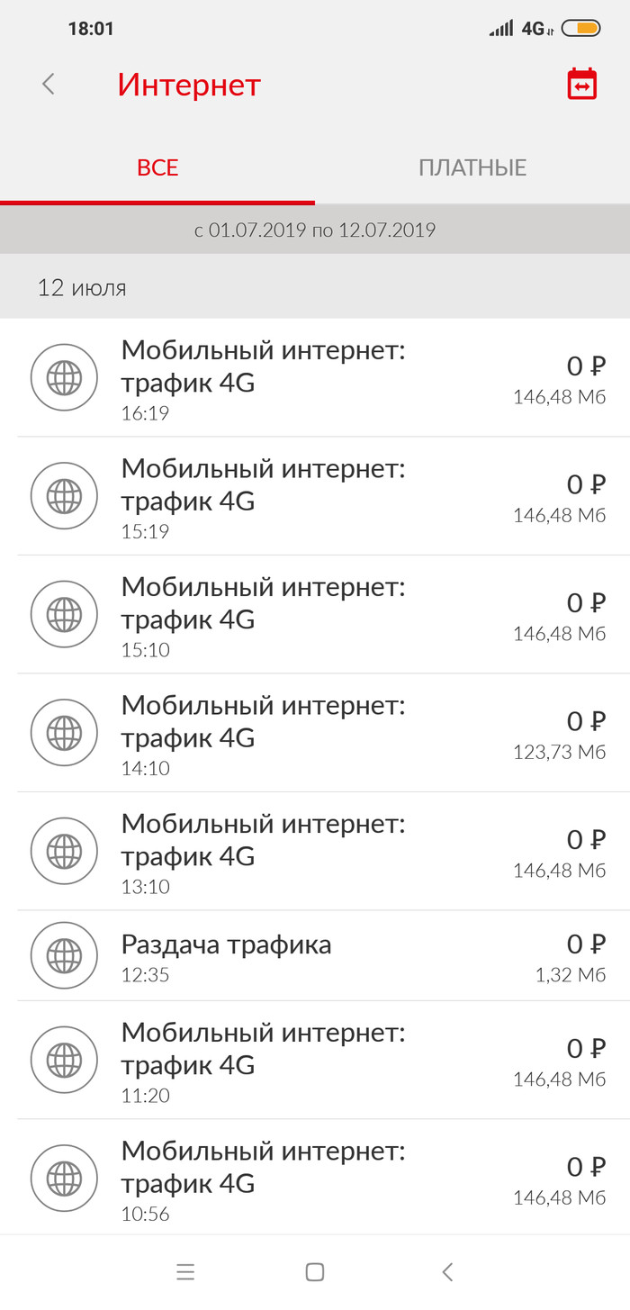 Volume tethering что это такое в детализации. 1562944388155614502. Volume tethering что это такое в детализации фото. Volume tethering что это такое в детализации-1562944388155614502. картинка Volume tethering что это такое в детализации. картинка 1562944388155614502