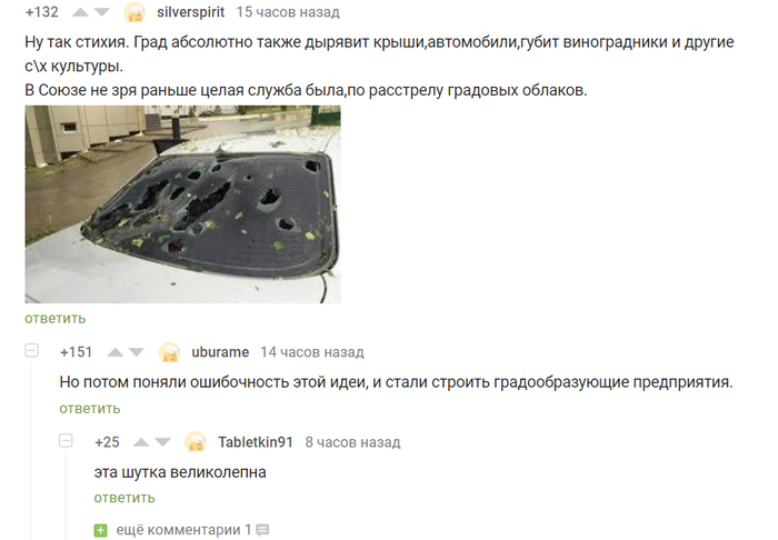 ��������� ����� � ������������ ��� ����)