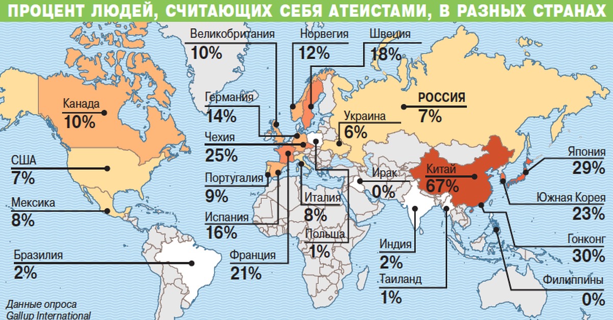 Проценты карта мир