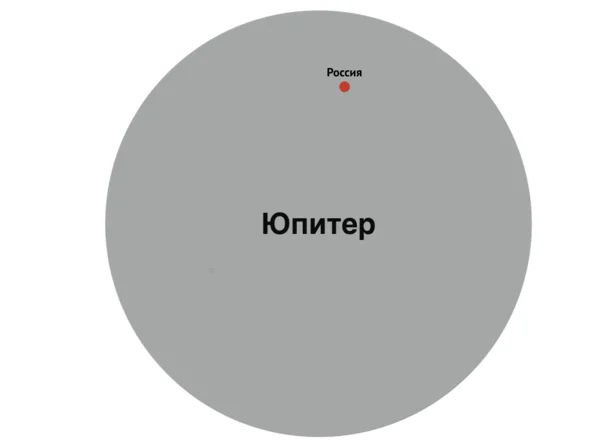 What is the real size of Russia? Unusual comparison - Travels, Tourism, Russia, Comparison, Country, Homeland, Russian, Text, Space, Longpost