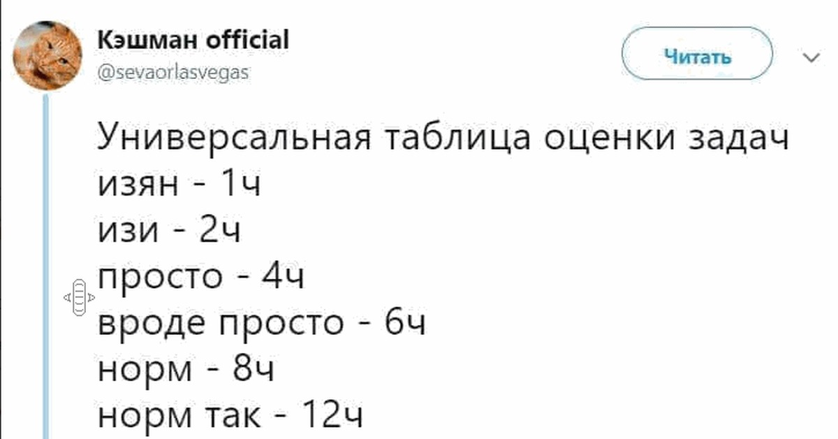 Вроде простой. Универсальная таблица оценки задач. Универсальная оценка задач. Оценка задач ИЗИ. Оценка задачи изъян.