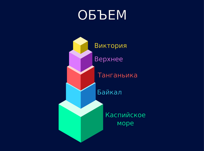 На что похож байкал. Смотреть фото На что похож байкал. Смотреть картинку На что похож байкал. Картинка про На что похож байкал. Фото На что похож байкал