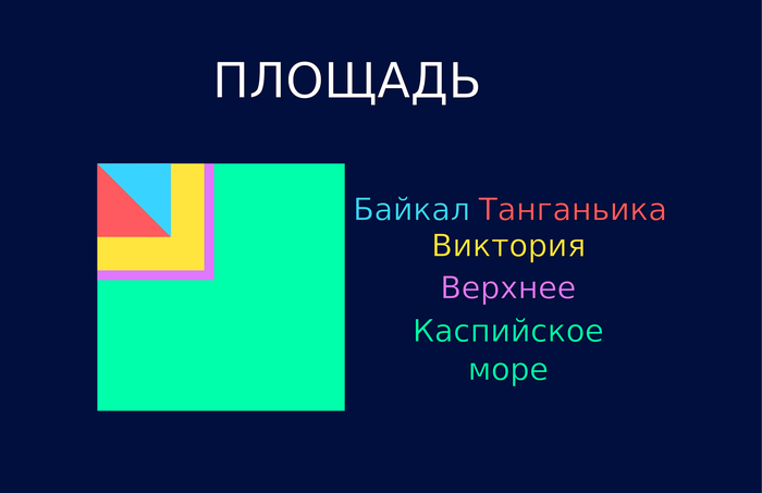 На что похож байкал. Смотреть фото На что похож байкал. Смотреть картинку На что похож байкал. Картинка про На что похож байкал. Фото На что похож байкал