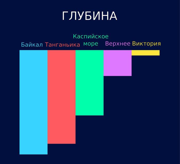 На что похож байкал. Смотреть фото На что похож байкал. Смотреть картинку На что похож байкал. Картинка про На что похож байкал. Фото На что похож байкал