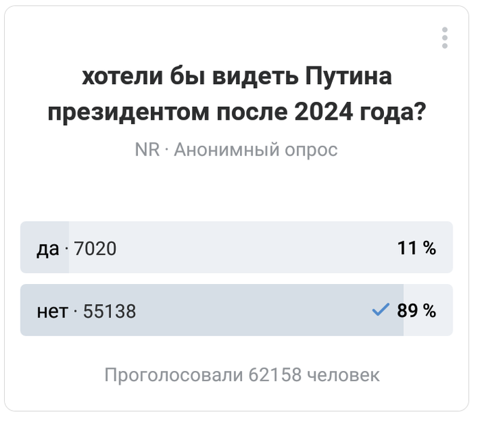 Опять опросили....