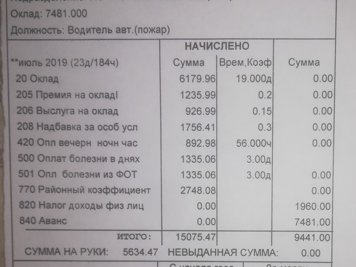 Raising salaries, reform, and things are still there. Firefighters salary. - My, Salary, Income, Payslip