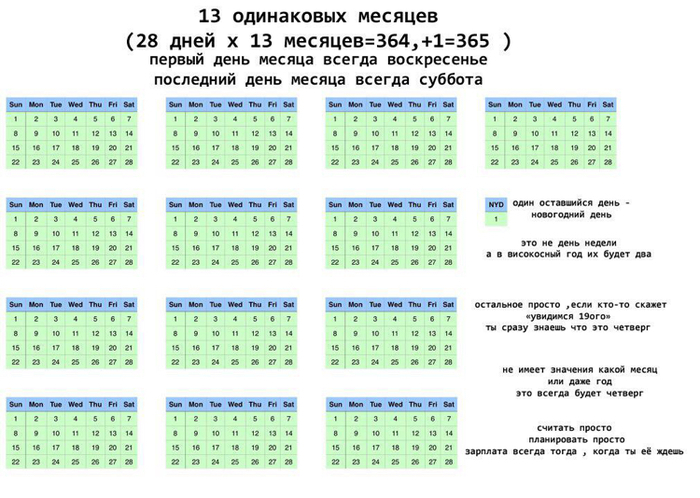 Идеальный Календарь