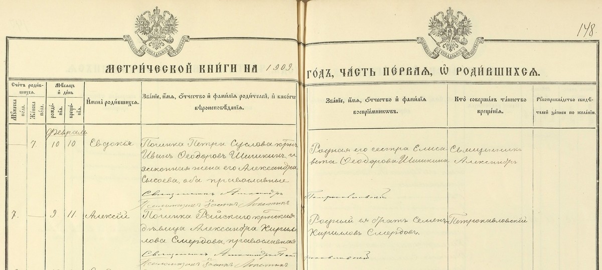 Постановление 1909 с изменениями