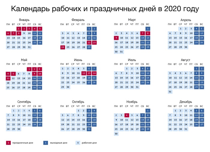 How Russians will rest for the holidays in 2020 - Relaxation, Holidays, 2020, Russians, Russia, Government