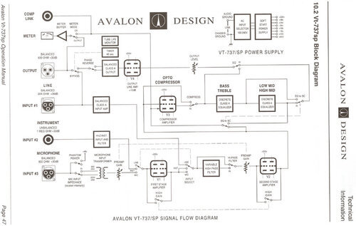 Disaster 737 or how I fix stoves - My, Repair of equipment, I'm an engineer with my mother, Avalon, Preamplifier, Longpost