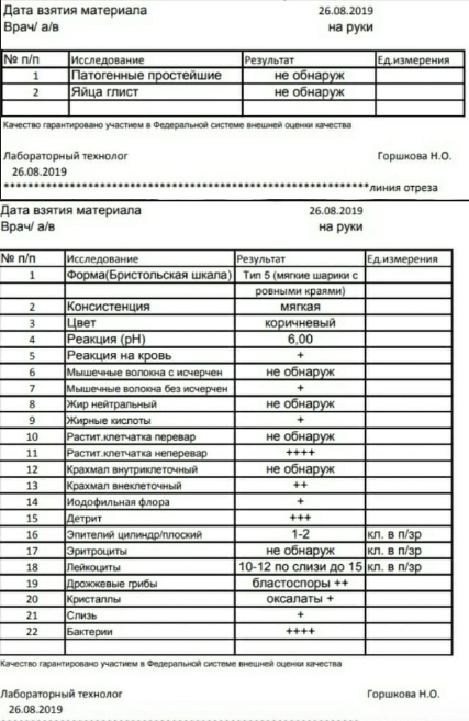 ~600 крыс в Пушкино - Моё, Крыса, Декоративные крысы, Волонтерство, Пушкино, Длиннопост, Видео, Негатив