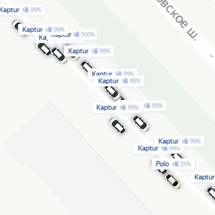 Can you see everyone? - Car sharing, Saint Petersburg, Yandex., Nest