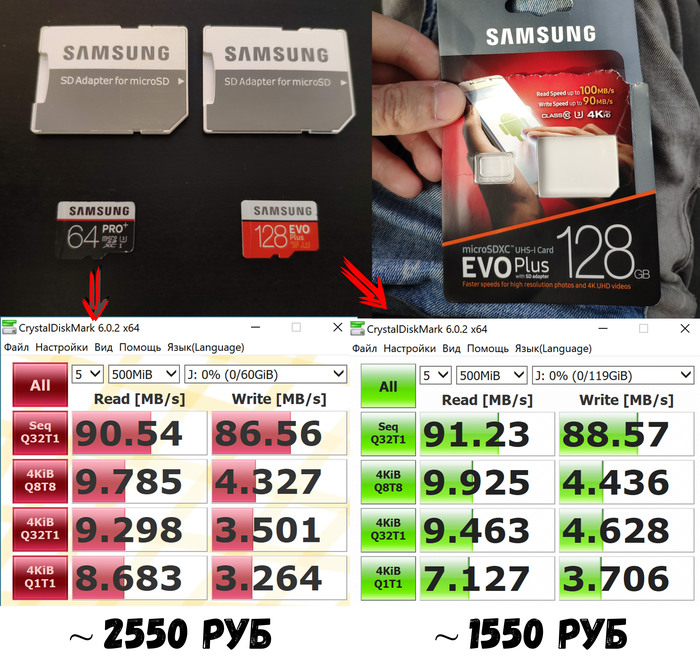 microSD card test - My, Test, Memory card, Samsung, Adata, Sandisk, Sp, Longpost, SD Card