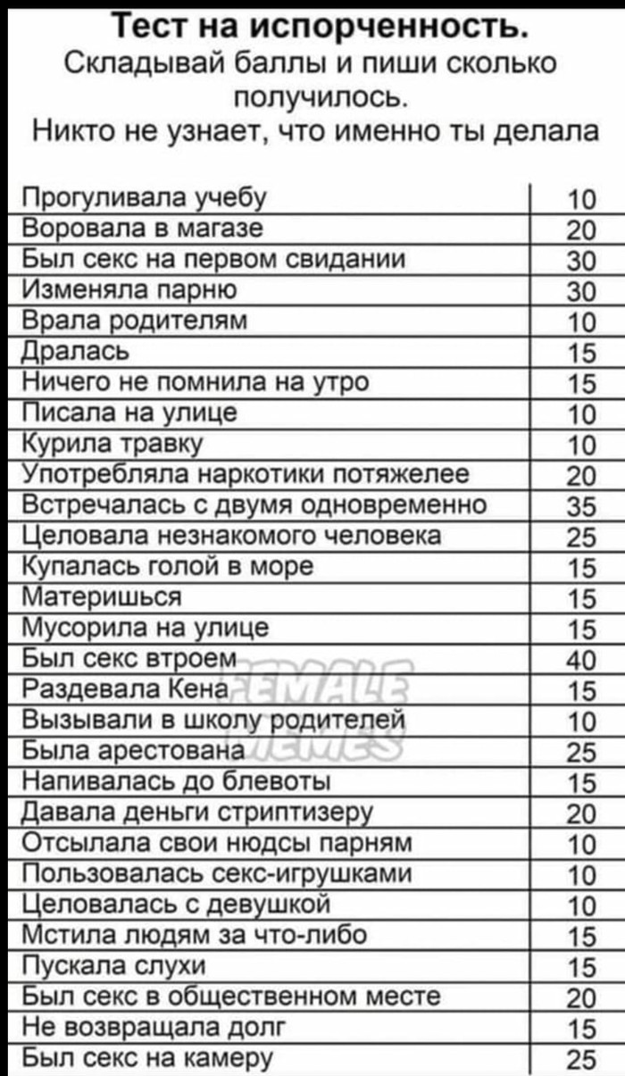 Ск. баллов Вы набрали? (тест для лиц женского пола) - Тест, Тест на испорченность, Испорченность