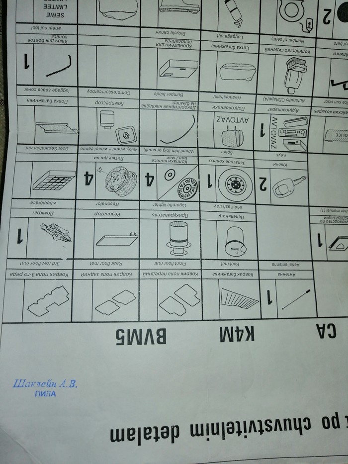 �������, ����, �������, ���������, �������