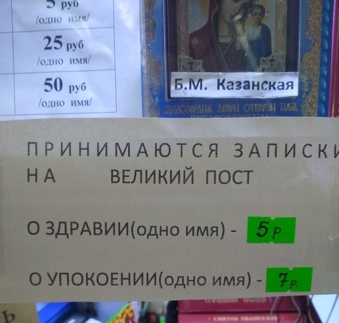 Виды опиума и его цены - Христианство, За упокой, За здравие, Мошенничество