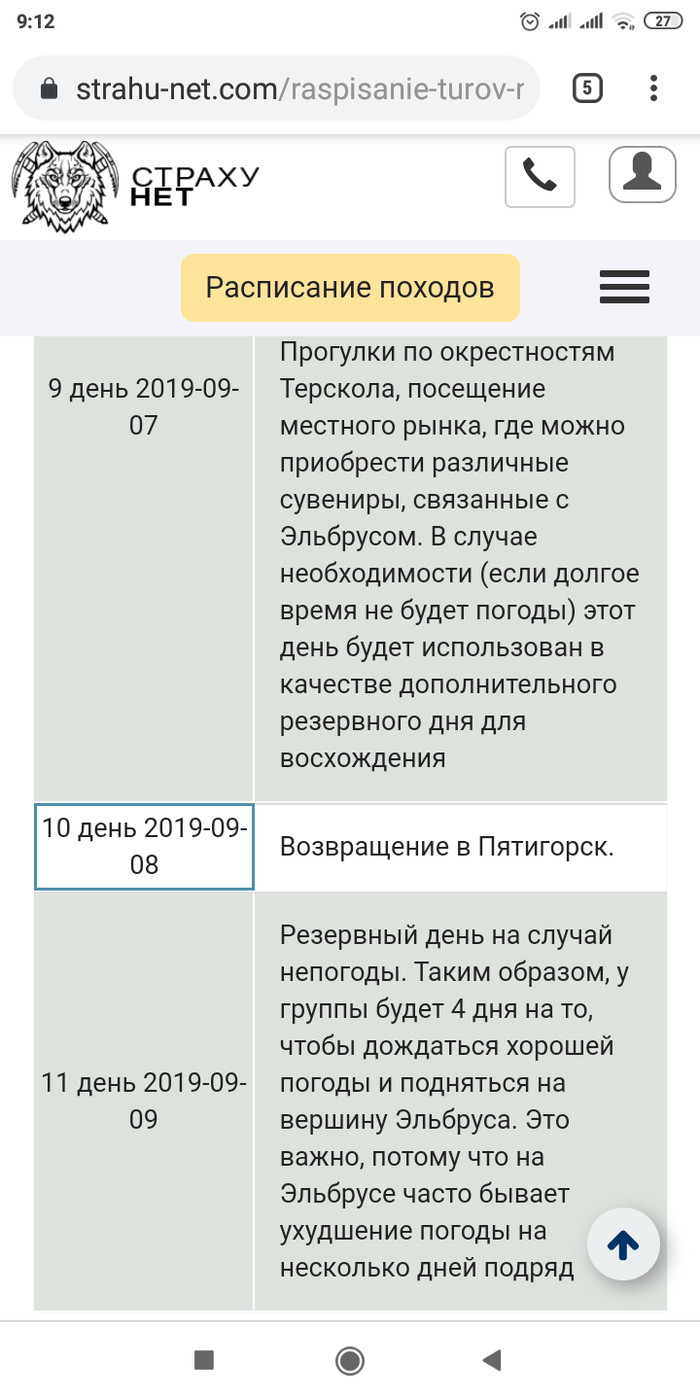 Компания Страху нет или каждый сам за себя... - Моё, Без страха, Эльбрус, Длиннопост