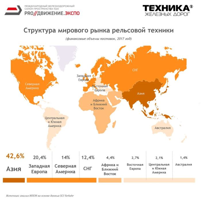 Специалисты окрестили ТОП-5 преимуществ дизельных движков