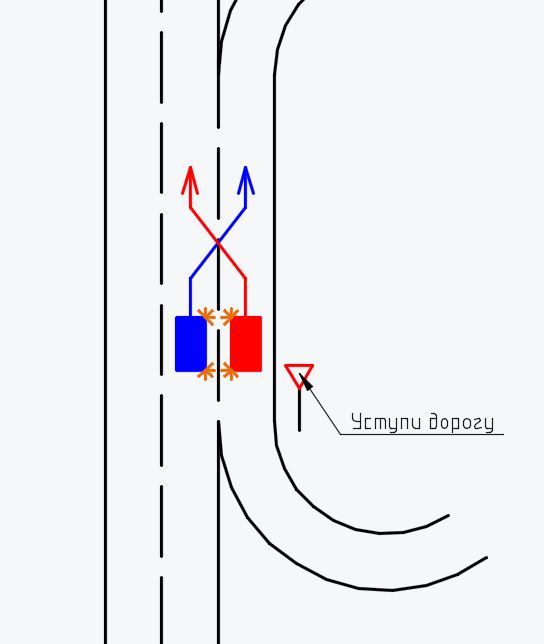 Let's discuss - My, Traffic rules, Who is right?