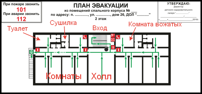 Лагерь «Лесная сказка»: ужас в корпусе №3 - Моё, Длиннопост, Рассказ, Реальная история из жизни, Пионерский лагерь, Лесная сказка, Ужас, 90-е, Гифка