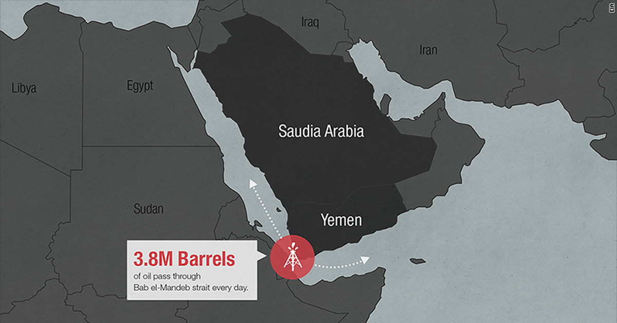 Йемен нефть запасы