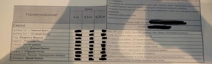 Гении маркетинга - Моё, Боги маркетинга, Идиотизм, Юмор, Смешное название, Кофе