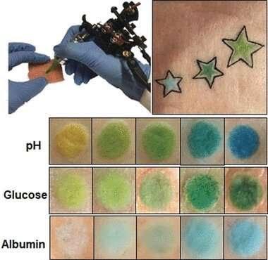 Невероятные татуировки меняют цвет при изменении уровня глюкозы