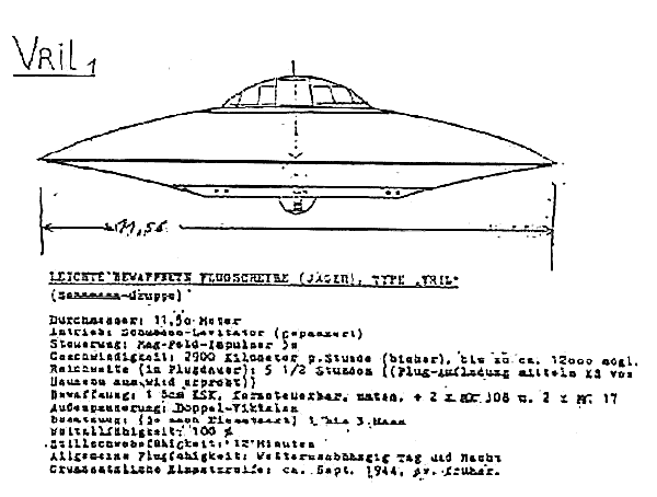 Occultism of the Ahnenerbe and the Third Reich discs! Long Post Part1 - Longpost, , Third Reich, Engineer, Aircraft construction, Aviation