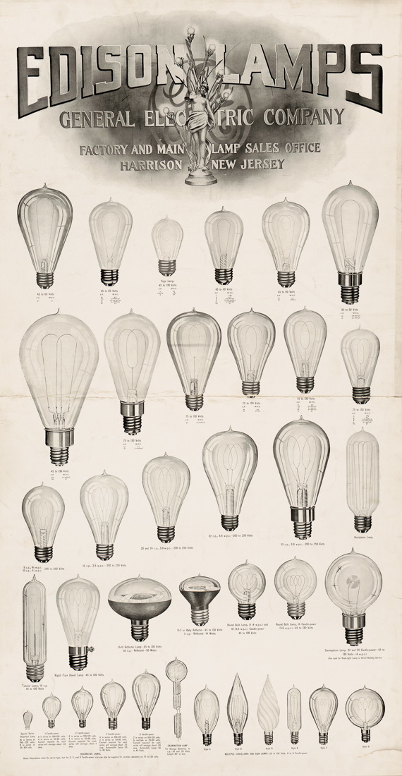 All Edison Lamps, 1903 - Retro, Edison's lamp, Advertising, Poster, USA, History of things