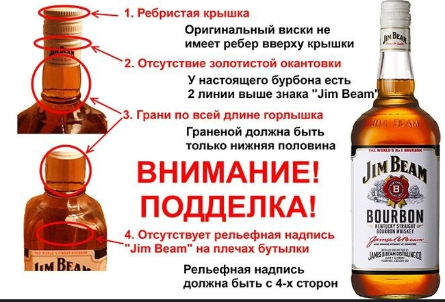 Это должен знать каждый !!! - Мошенничество, Из сети, Алкоголь, Подделка, Длиннопост