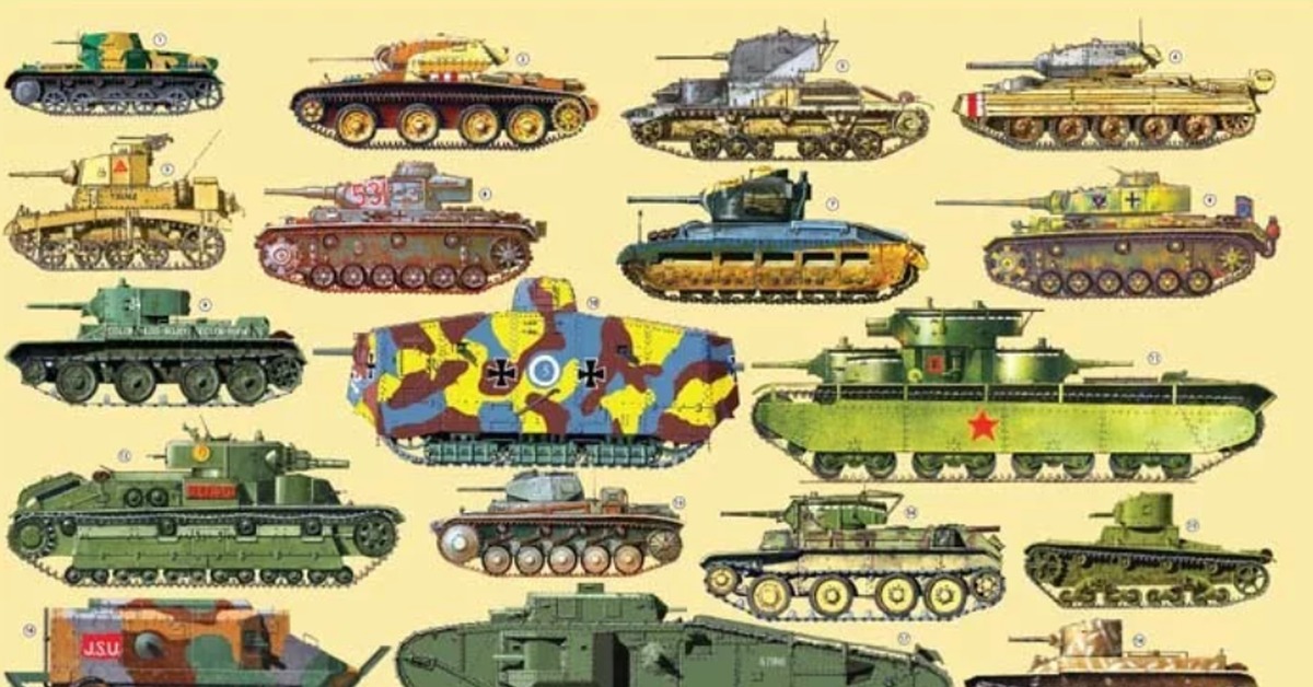 Название английского танка. Танки СССР первой мировой. Название советских танков. Плакаты военной техники. Эволюция советских танков.