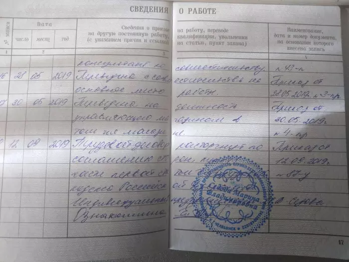 Illegal dismissal of Mr. beautician Chelyabinsk (Please help) - My, No rating, Legal aid, Chelyabinsk, Illegal dismissal