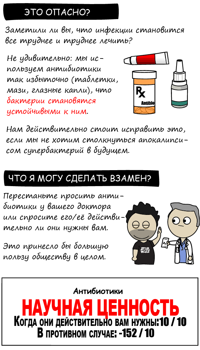 Топ 10 бесполезных средств от простуды (часть2) | Пикабу