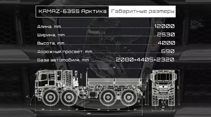 KAMAZ-Arctic 8x8 - the second truck from the family of Arctic all-terrain vehicles - Kamaz, KAMAZ-Arktika, All-terrain vehicle, 8x8, Automotive industry, Development of, Longpost