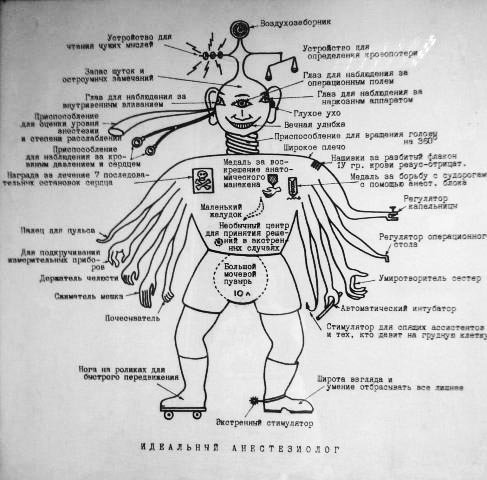 Картинки На День Анестезиолога