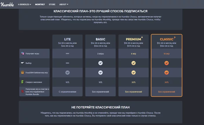 Humble Bundle меняет условия своей подписки ! - Humble Bundle, Тарифы, Магазин, Интернет-Магазин, Steam, Ключи Steam, Компьютерные игры