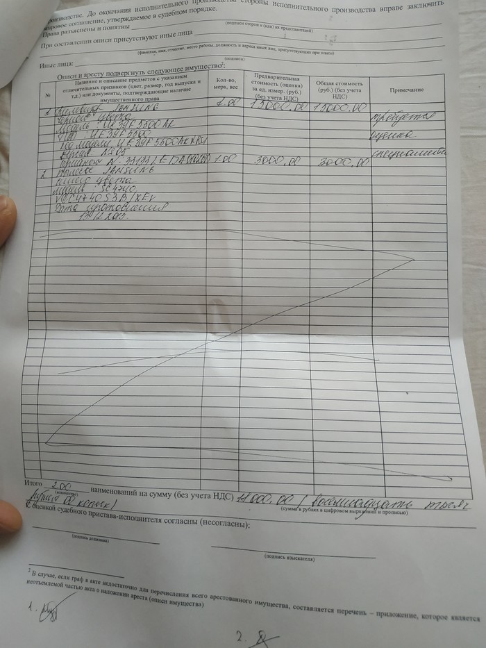 Юристы ,помогите! Членские взносы потребительского кооператива не прописанные в договоре- как оспорить? Коллекторы, Членские взносы, Суд, Сила Пикабу, Длиннопост