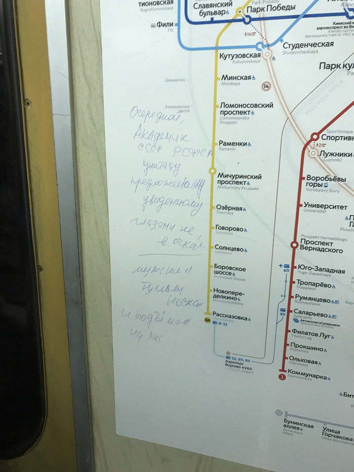 ���� - ������� �� ������ ��������