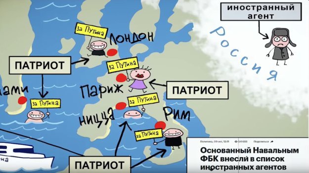 Как выгодно быть патриотом