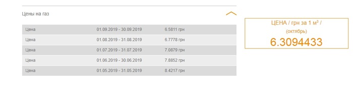 Точность превыше всего