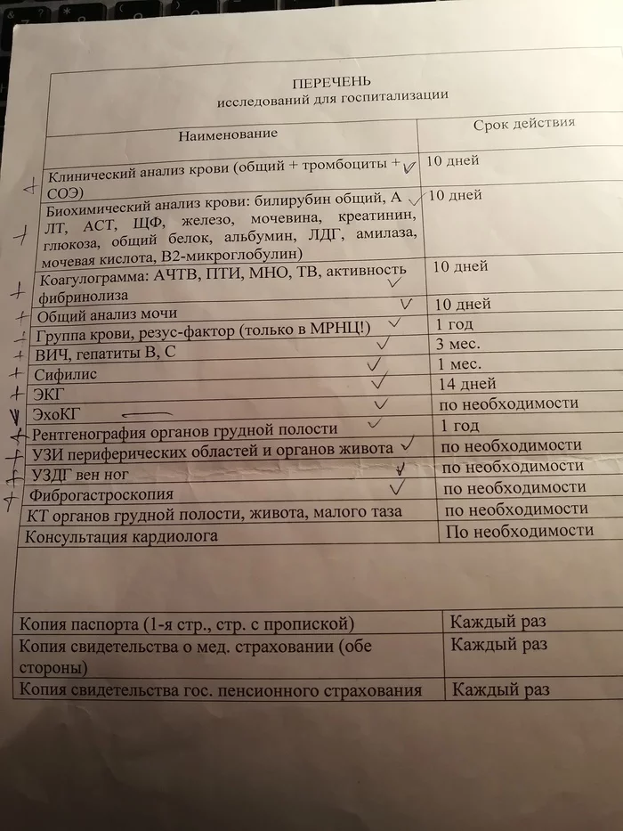 Hodgkin's lymphoma. Where was I treated, what problems arose, the final diagnosis - My, Cancer and oncology, Hodgkin's lymphoma, Disease, Text, Gastritis, Longpost