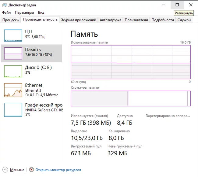 Swap file - My, Computer help, Computer, RAM, Performance