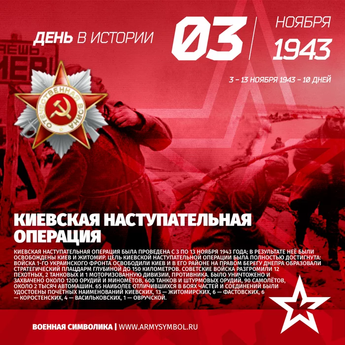 Kyiv offensive operation - My, The Second World War, The Great Patriotic War, Operation, Kiev, Zhytomyr