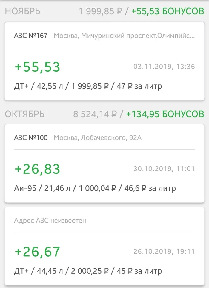How long? - My, Petrol, Diesel, Economy in Russia, Motorists, Rise in price, Prices, Disturbance, Rise in prices